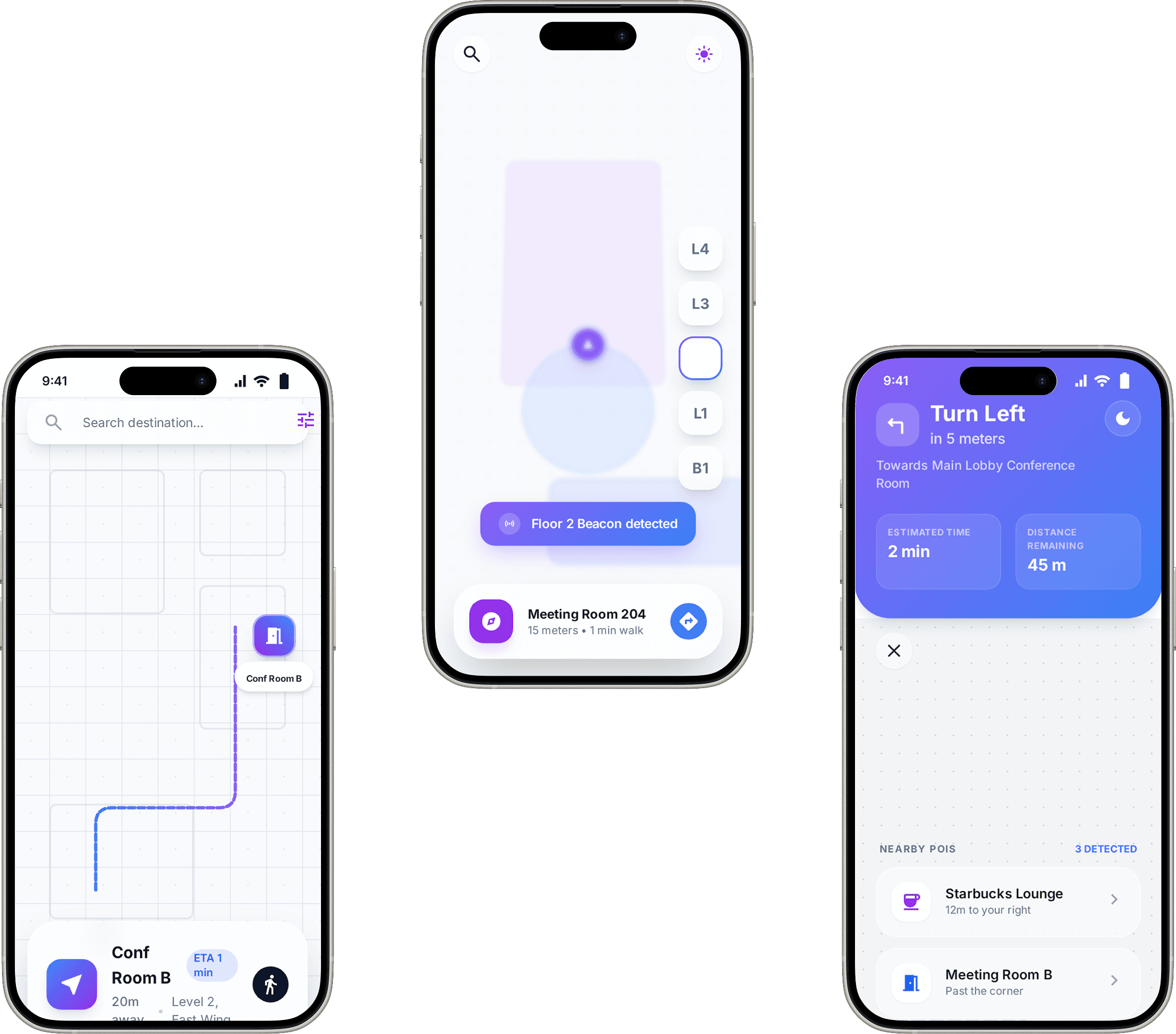 GG-Beacon SDK Vision